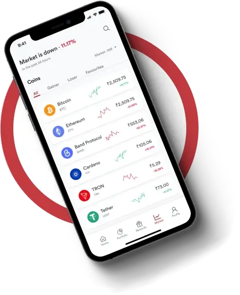 Smart Trading AI - Entdecken Sie die Vorteile von Smart Trading AI